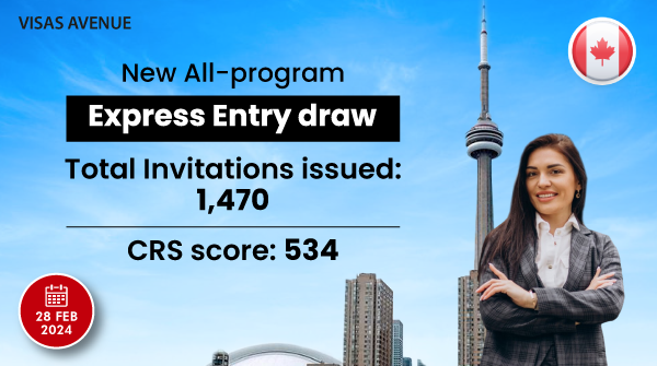 Express Entry Draw Invites 1,470 Candidates with CRS Score of 534 or Higher
