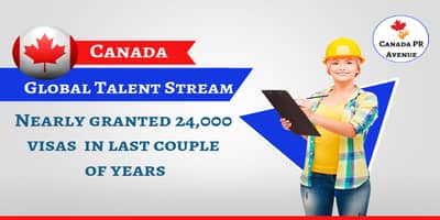 Canada Global Talent Stream has Granted Approximately 24,000 Visas in Last Couple of Years